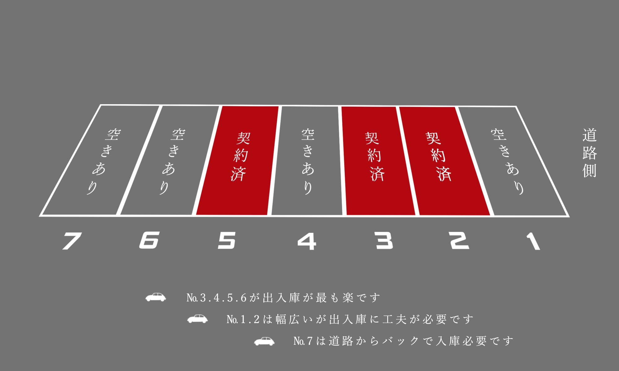 162番駐車場　空き状況
